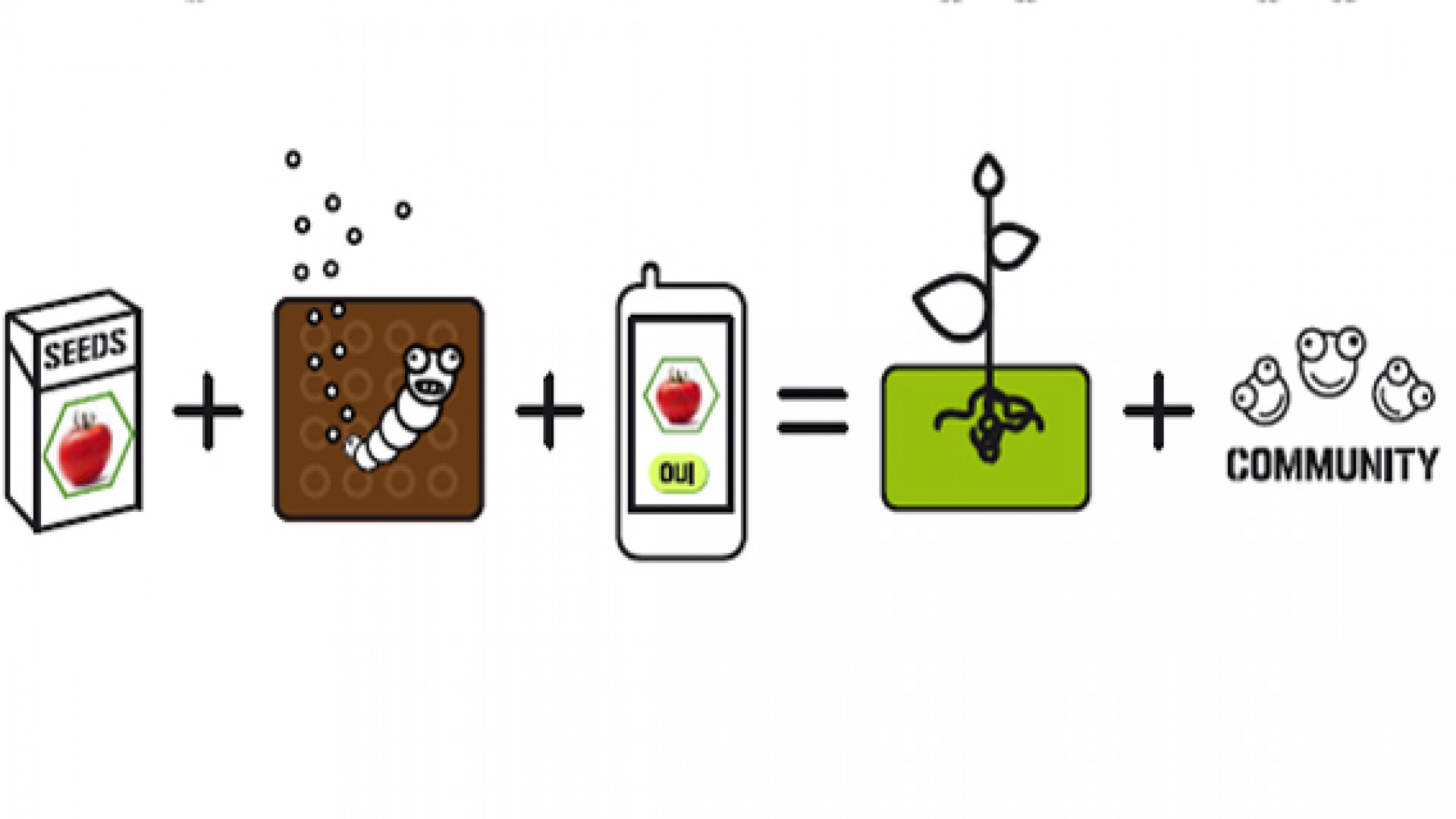 Fabrique ton arrosage automatique