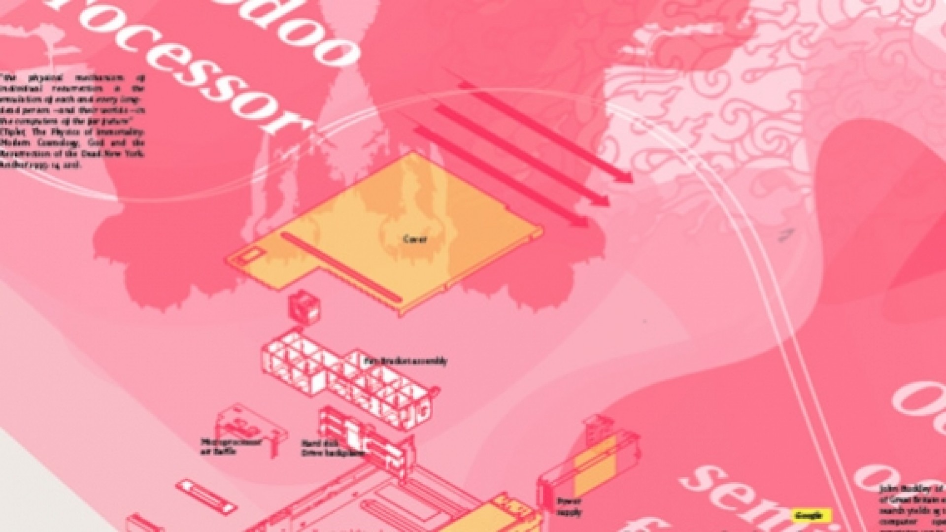 Survival Kit - Jour 1