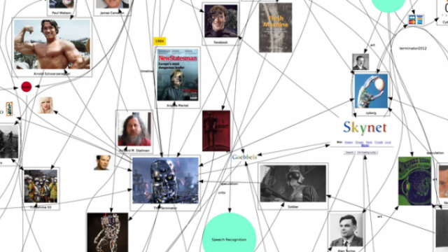 The Terminator Studies