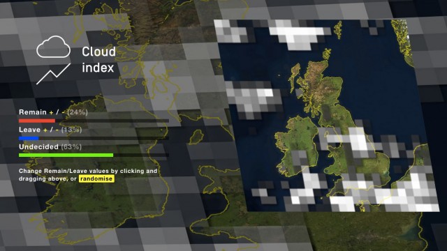 Reading the future in the clouds