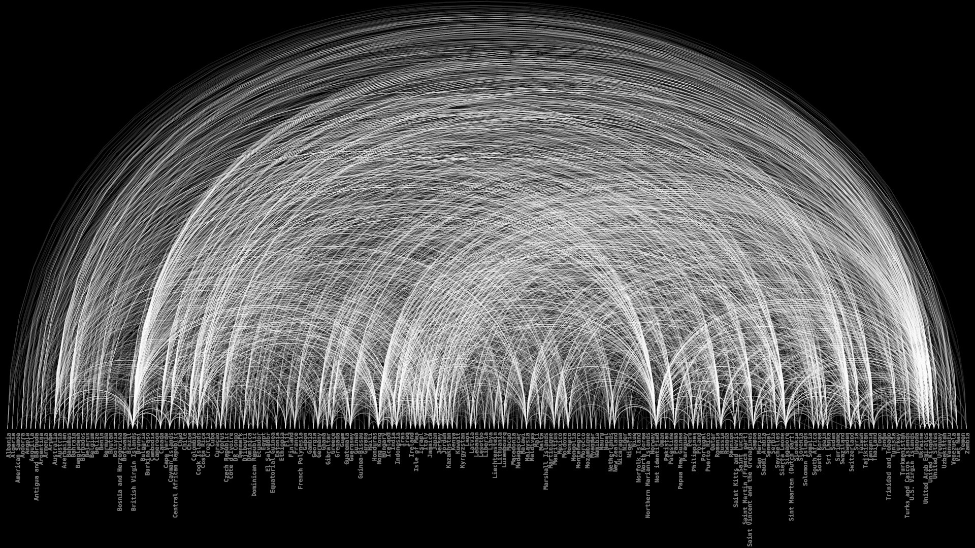 Politiques de l'anonymat
