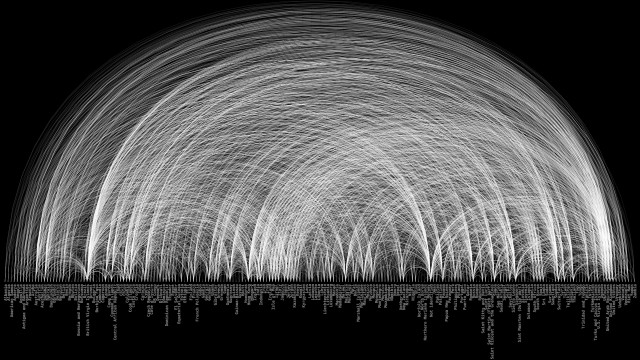Politiques de l'anonymat