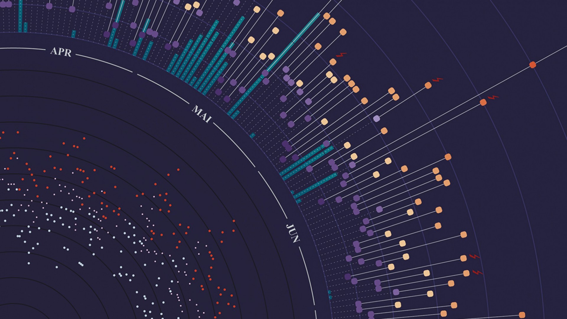 Masterclass Tournage en réalité virtuelle