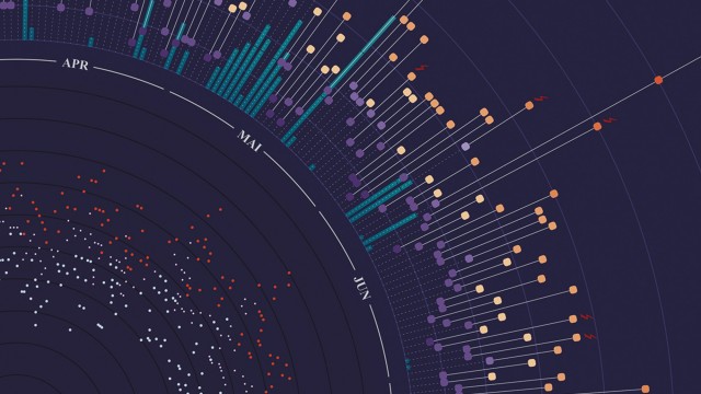 Masterclass Tournage en réalité virtuelle