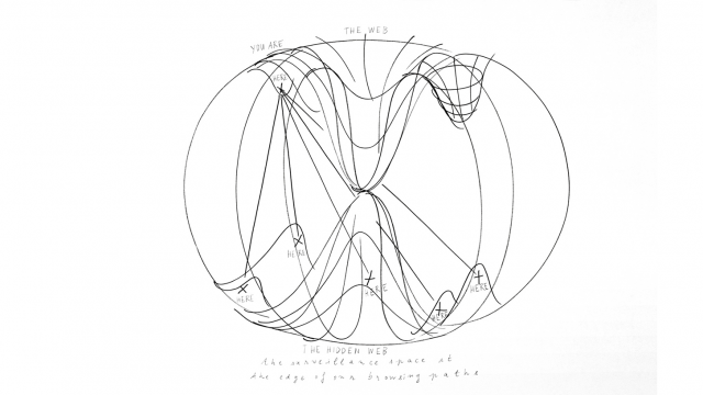 Internet comme champ de bataille idéologique
