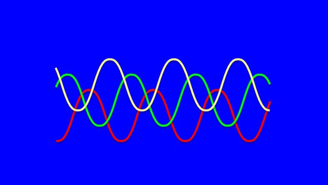 Super pouvoir de l'oreille