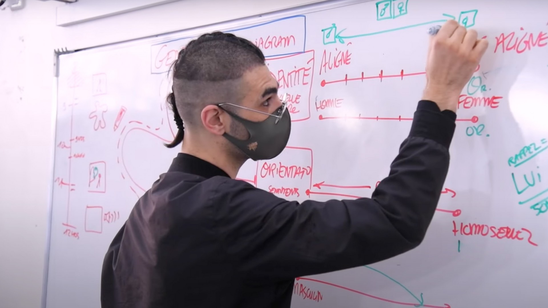 Ateliers partagés&nbsp;: Nouvelles pratiques visuelles immersives