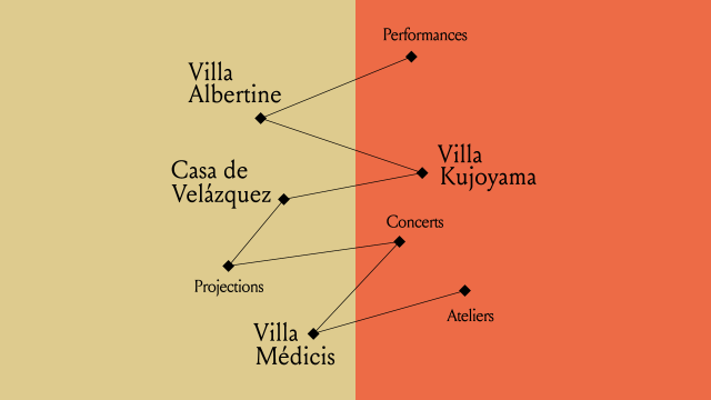 ¡Viva Villa! • jour 2024