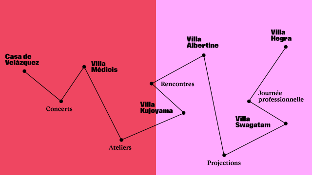 ¡Viva Villa! · jour 2025